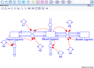 modeler3